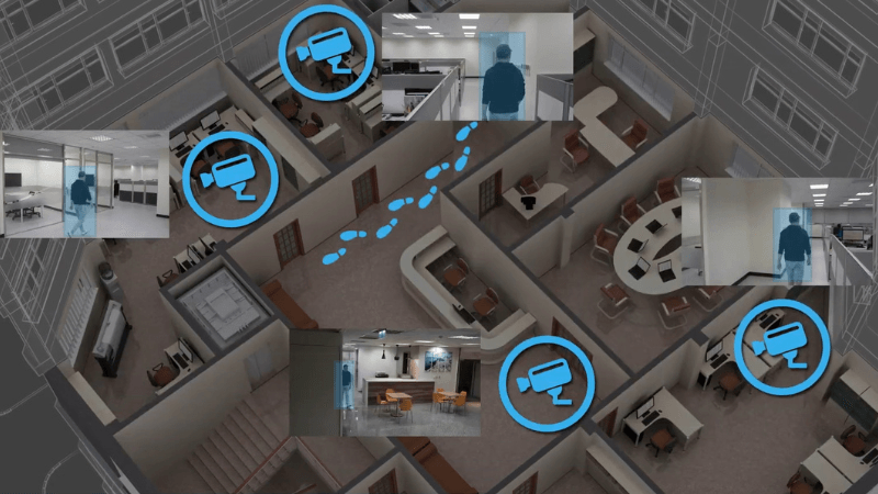 AI-Powered Community Surveillance & Behavior Tracking